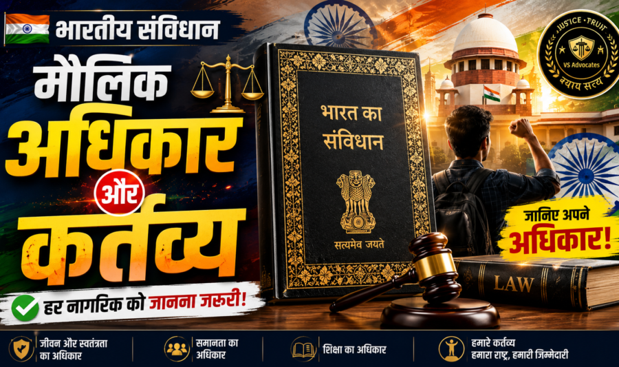 Types of Fundamental Rights in India
