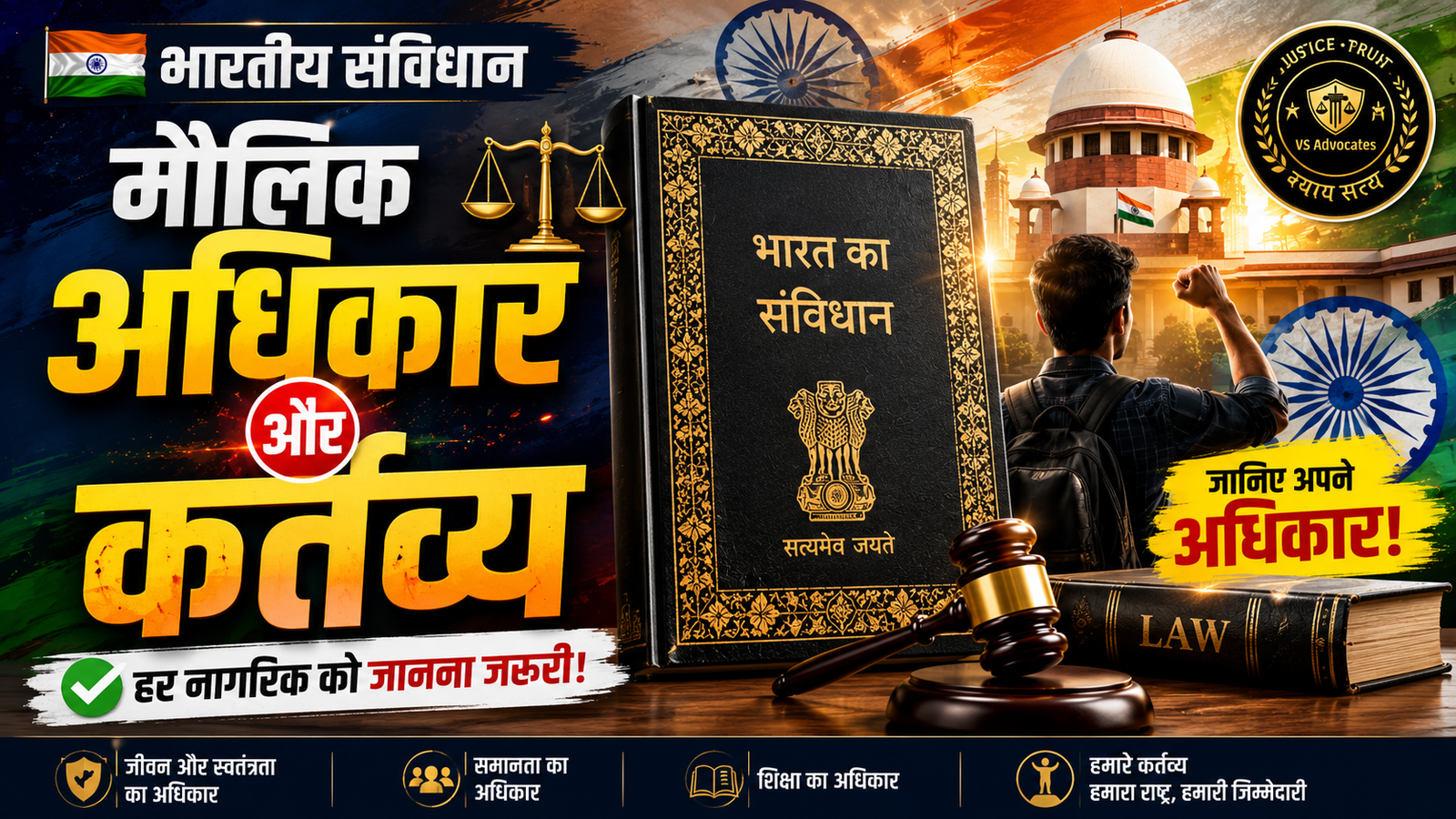 Types of Fundamental Rights in India